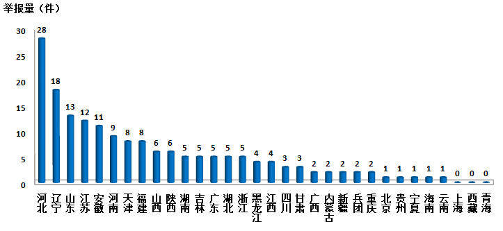 银娱优越会(中国)股份有限公司