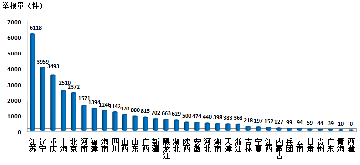 银娱优越会(中国)股份有限公司