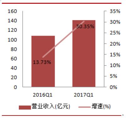 银娱优越会(中国)股份有限公司