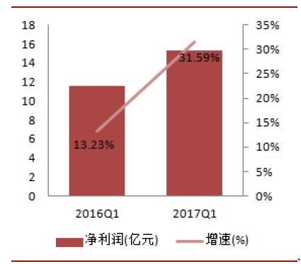 银娱优越会(中国)股份有限公司