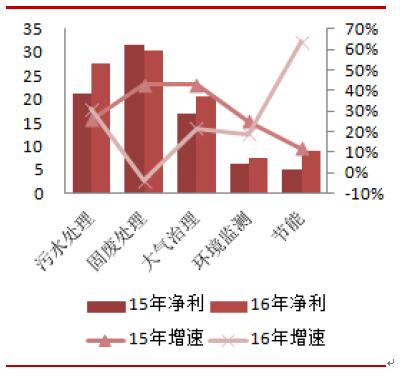 银娱优越会(中国)股份有限公司