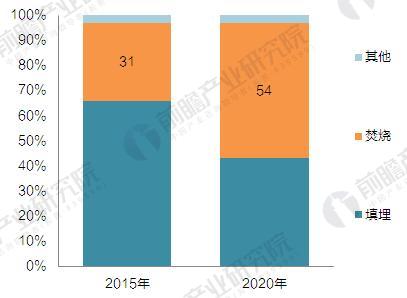 银娱优越会(中国)股份有限公司