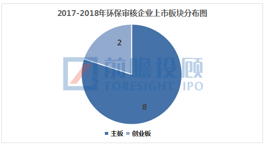 银娱优越会(中国)股份有限公司