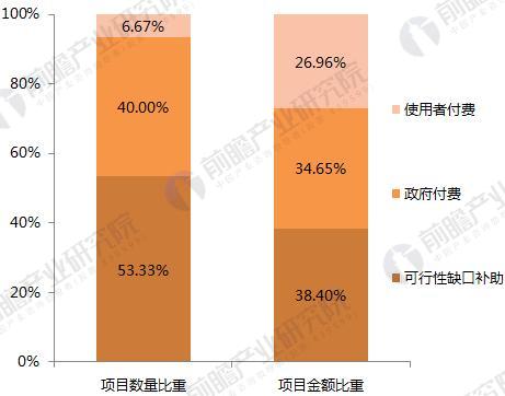 漂亮墟落7