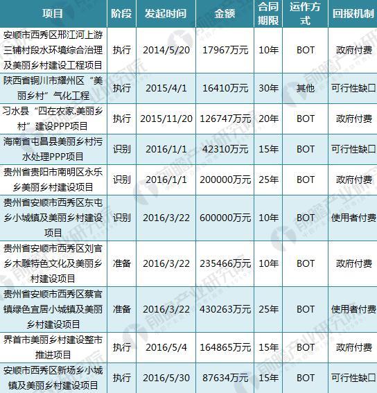 漂亮墟落8