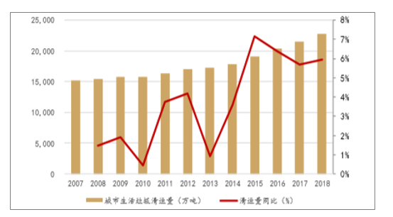 银娱优越会(中国)股份有限公司